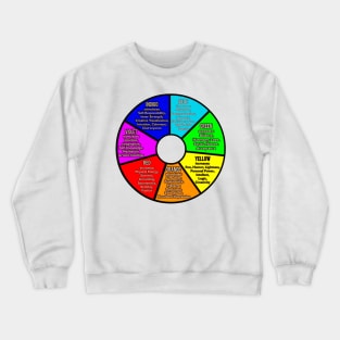 Colour Wheel Crewneck Sweatshirt